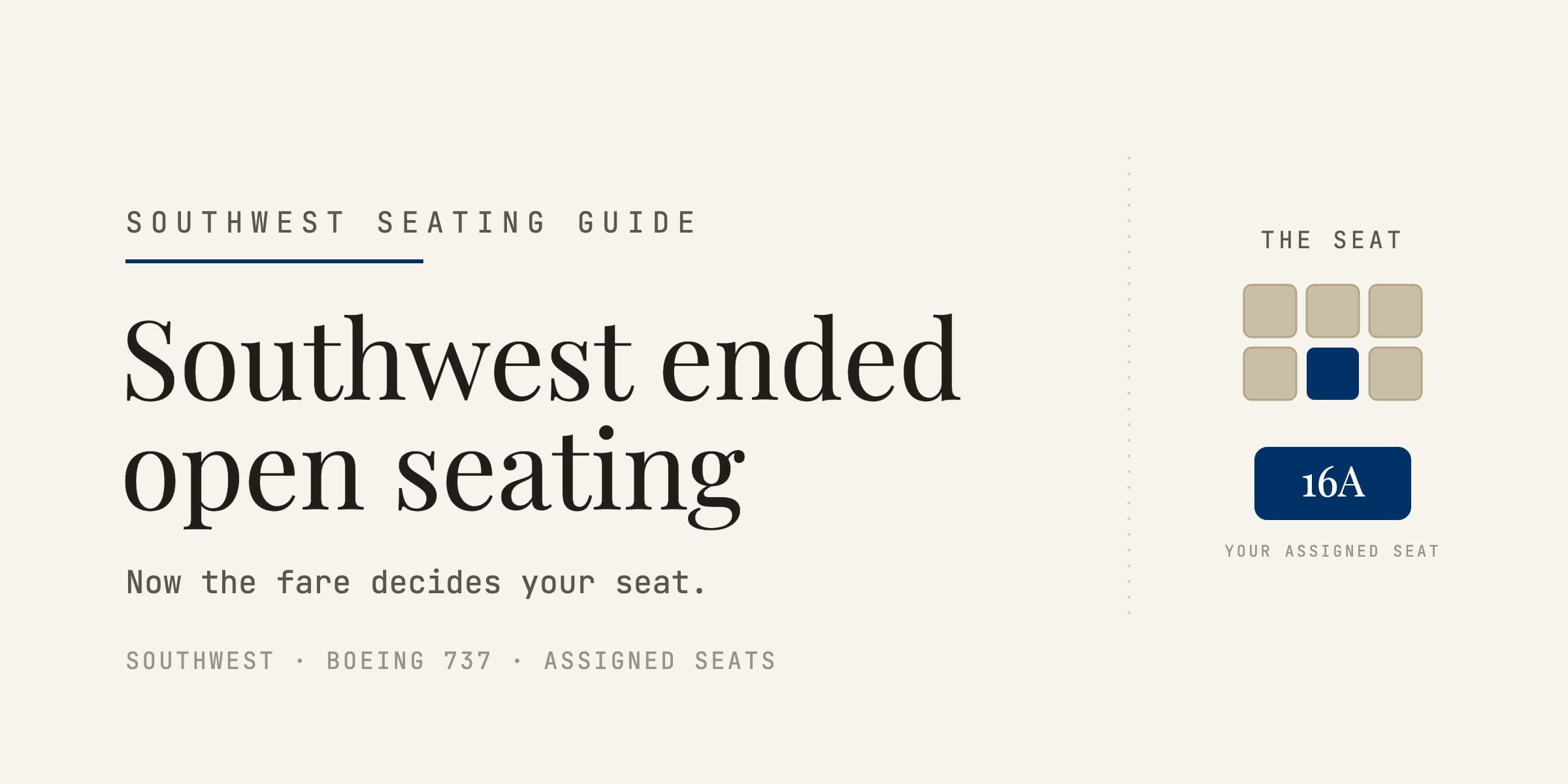 Boarding-pass-style graphic reading 'Southwest ended open seating', beside a cabin row with one assigned seat highlighted.